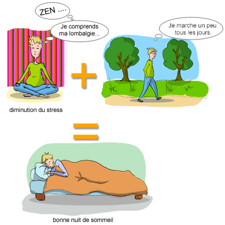 Diminution du stress et exercice quotidien pour améliorer le sommeil
