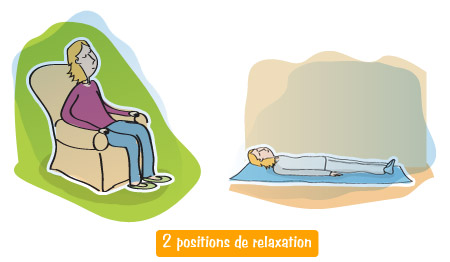 Lombalgie - Position de relaxation
