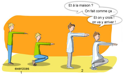 Exercices à répéter quotidiennement