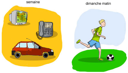 L'activité physique d'aujourd'hui