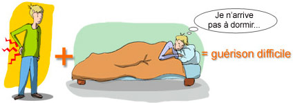 Manque de sommeil