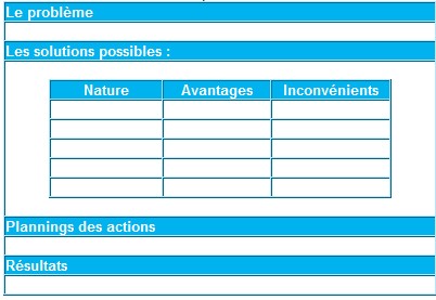 Tableau résumant les 6 étapes