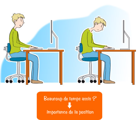 Coaching : En cas d'assise prolongée - Lombalgie