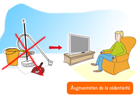 augmentation sédentarité