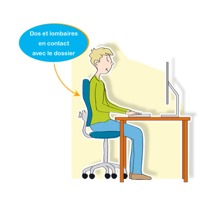 En cas d’assise prolongée - Que faire : Position assise correcte