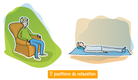 Lombalgie - Lutte contre la perte de confiance - La relaxation : positions